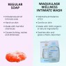 Maquillage Wellness Intimate wash